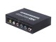 YPBPR+CVBS+S-VIDEO+R/L AUDIO To HDMI+STEREO AUDIO