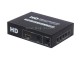 AV CVBS Or S-Video + R/L To HDMI+3.5mm Audio Converter