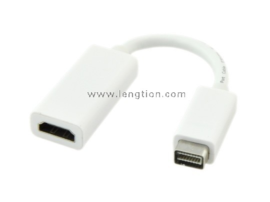 Mini DVI to HDMI Adapter for MacBook PowerBook G4 Calif 