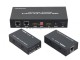 1x2 HDMI Amplifier Splitter over CAT5e/CAT6 Extend up to 50M 1 splitter 4 receivers