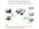 HDMI Male to Displayport DP Female Cable with USB Power For Dell ASUS BenQ HP Lenovo AOC Philips LG Samsung PC PS3 PS4 xbox