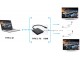 USB C USB 3.1 Type C to Dual HDMI MST Multi-Stream Transport Hub 4K 30HZ for Windows Dell XPS HP Laptop MacBook SST Monito
