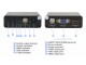 AHD TVI CVI to HDMI VGA CVBS Converter Switch For DVR XVR CCTV Camera Video IP Tester Full HD 5MP 2MP 720P 1080P