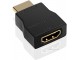 HDMI Surge Protector for ESD ESA and Lighting Surge Protection HDCP 4K
